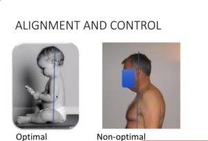 Optimal vs non-optimal alignment - side-by-side of man and baby sitting up straight