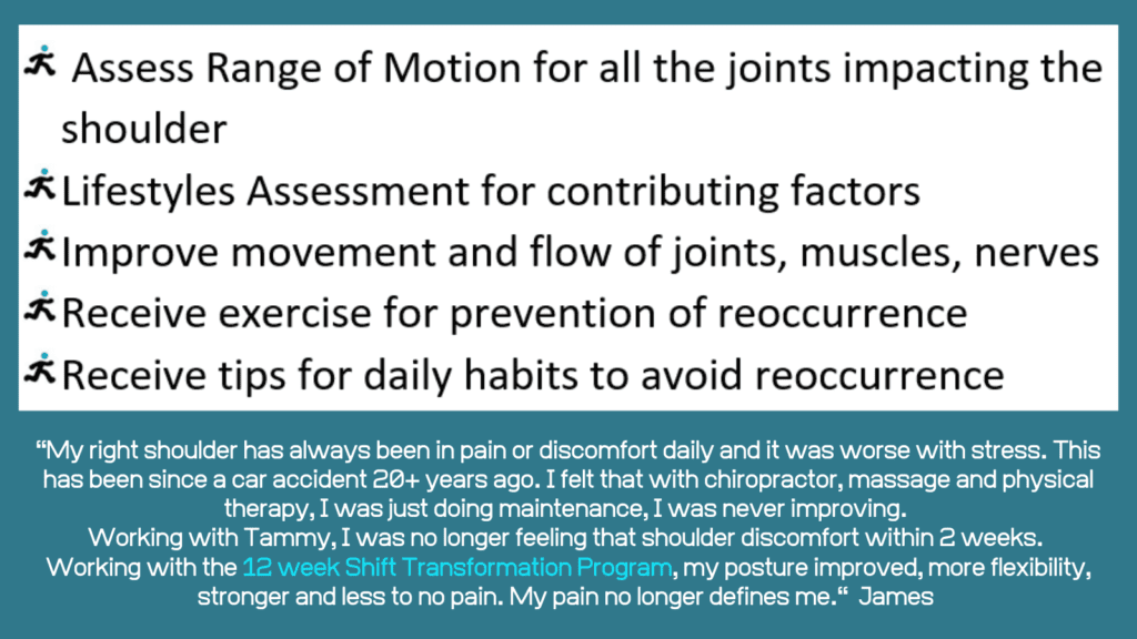 Benefits of advanced massage techniques for Frozen shoulder, Shift 3D Method, Minneapolis, St Paul