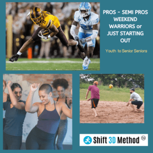 A collage shows a football game, a group exercise class, and two people playing an outdoor sport. The text reads: "PROS - SEMI PROS, WEEKEND WARRIORS or JUST STARTING OUT, Youth to Senior Seniors" and includes the logo "Shift 3D Method™".